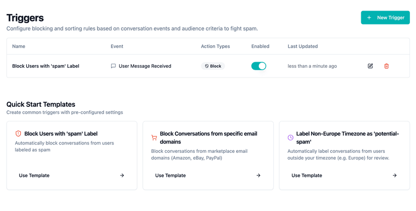 Automatisierte SPAM-Erkennung: Konversationen im großen Maßstab filtern und blockieren